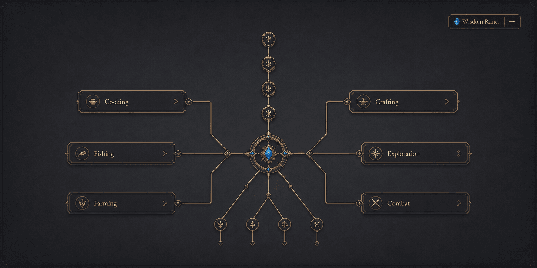 Title Mastery screenshot